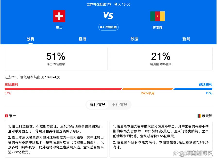 我们需要重新开始，我们会回看这场比赛，然后为对阵埃弗顿做准备，我们需要努力在积分榜上攀登。